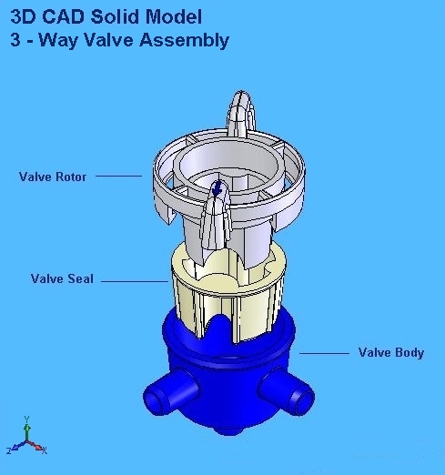 Medical Valve Assembly